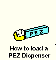 How to Load a Pez Dispenser